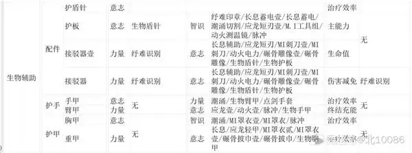 ���շ�����ĩ��װ�����Ͳ����Ƽ� װ���������Ա�