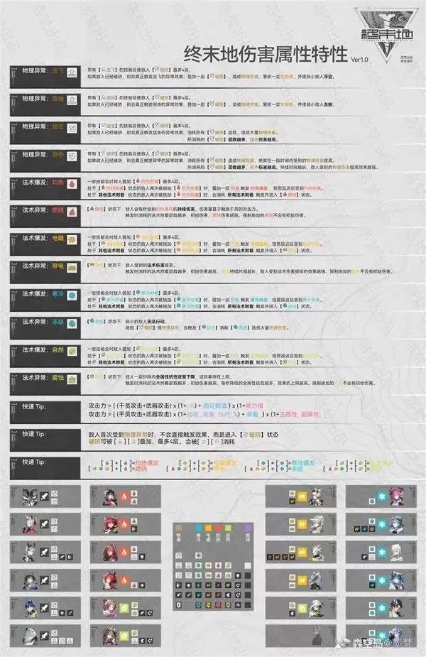 ���շ�����ĩ��ȫ�����쳣�����Խ��� ȫ����Ч��һ��