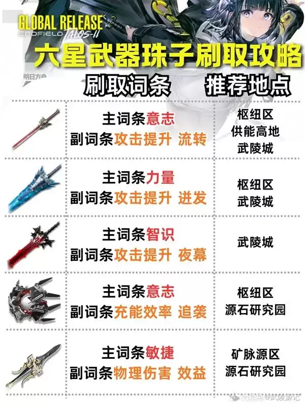 ���շ�����ĩ������ר������ˢȡһͼ��