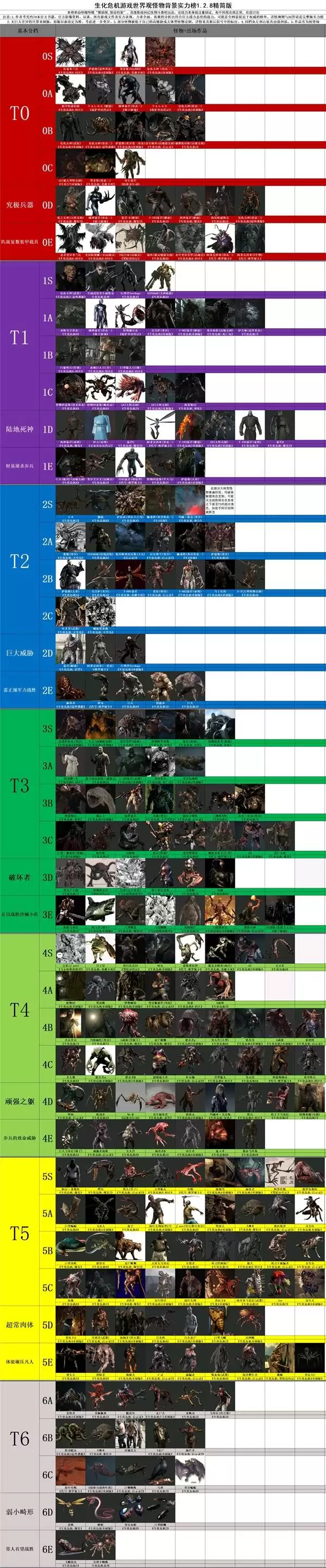 ����Σ��ϵ�й���ǿ������