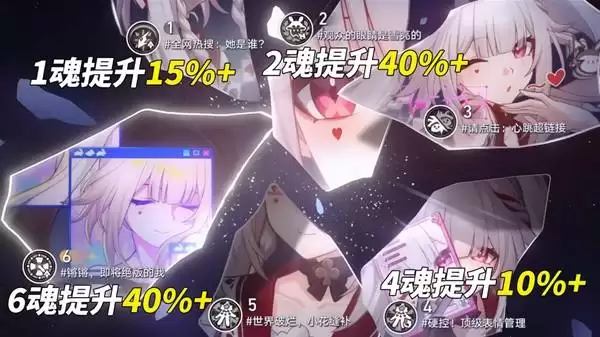 崩坏星穹铁道火花养成指南 火花光锥、遗器选择与配队攻略 崩坏星穹铁道火花养成指南 火花光锥、遗器选择与配队攻略