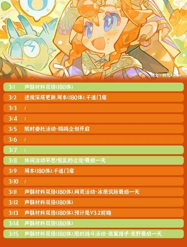 ����3�»����