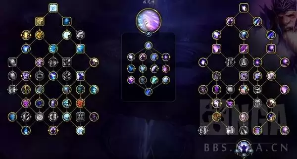 ħ������12.0�·�PVE���� �·�PVE�츳�ӵ�������ַ���ѧ