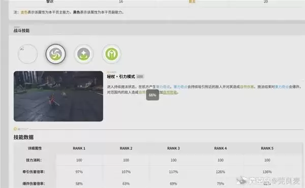 ���շ�����ĩ�����缼�ܽ��������˼·