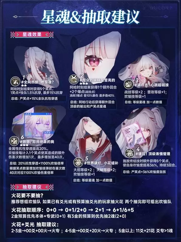 ������������𻨻��ƽ������ȡ���� ��ֵ�ó���