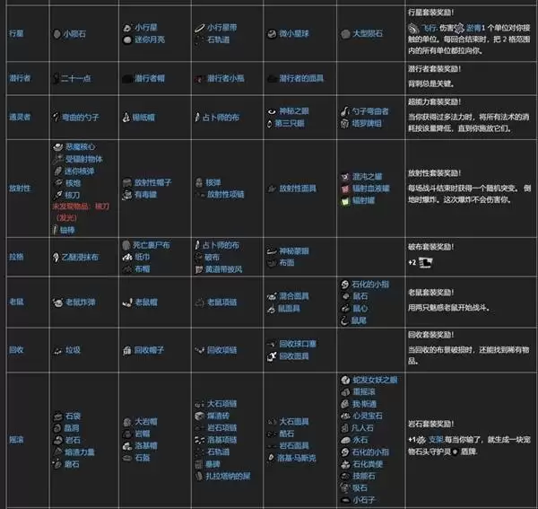 �����Ľ��װ����װЧ��һ��