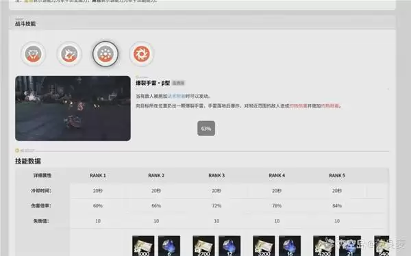 ���շ�����ĩ�����缼�ܽ��������˼·