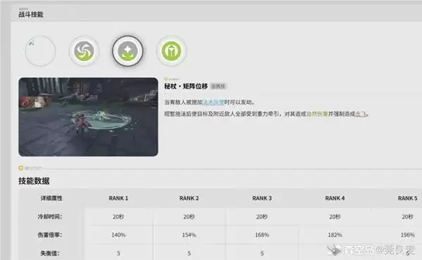 ���շ�����ĩ�����缼�ܽ��������˼·