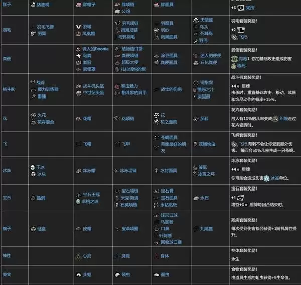 �����Ľ��װ����װЧ��һ��