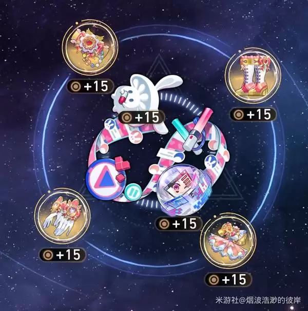 �����������������ѡ������ӹ��� ����ô����