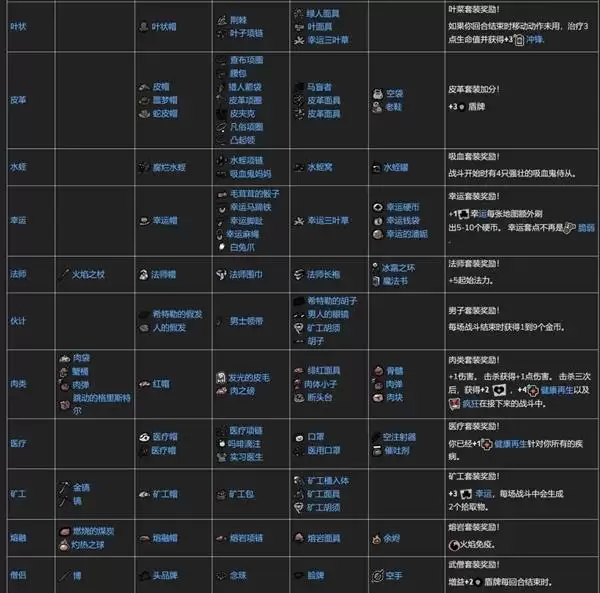 �����Ľ��װ����װЧ��һ��