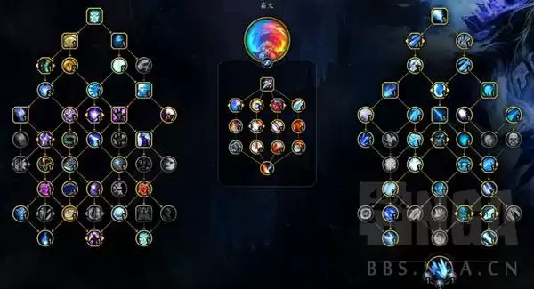 ħ������12.0����PVE���� �����츳�ӵ��뼼������һ��