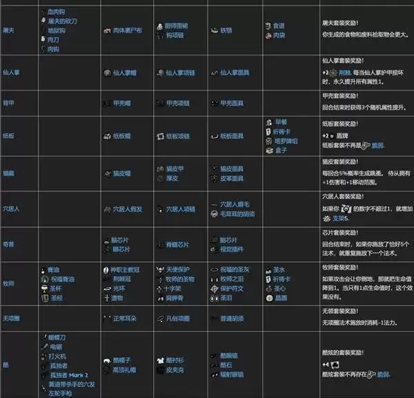 �����Ľ��װ����װЧ��һ��