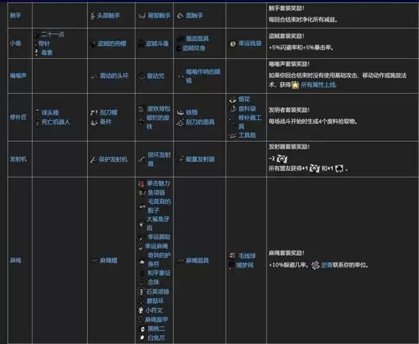 �����Ľ��װ����װЧ��һ��