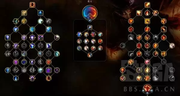 ħ������12.0��PVE���� ���츳�ӵ�������ַ�����