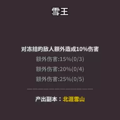 ���渱��������װͼ����ȫ ȫ��װЧ������