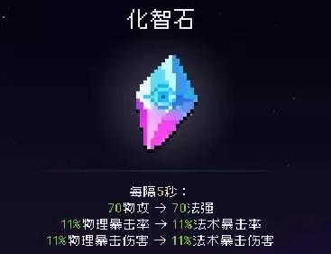 我即军团:替身幸存者风影替身阵容及神器搭配攻略 风影玩法思路 我即军团:替身幸存者风影替身阵容及神器搭配攻略 风影玩法思路