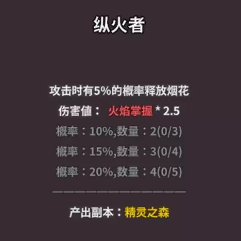 ���渱��������װͼ����ȫ ȫ��װЧ������