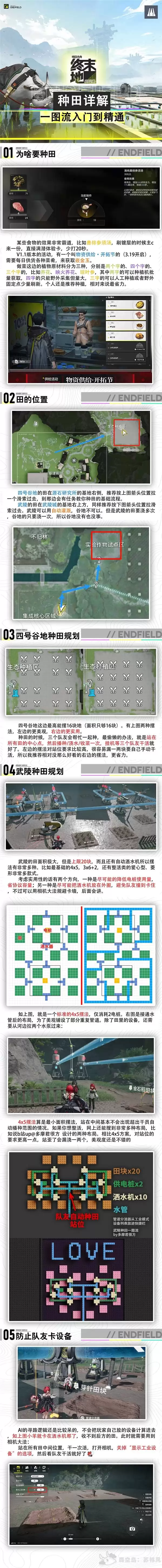 ���շ�����ĩ��������ϸ��ѧ ��ĩ����ô����