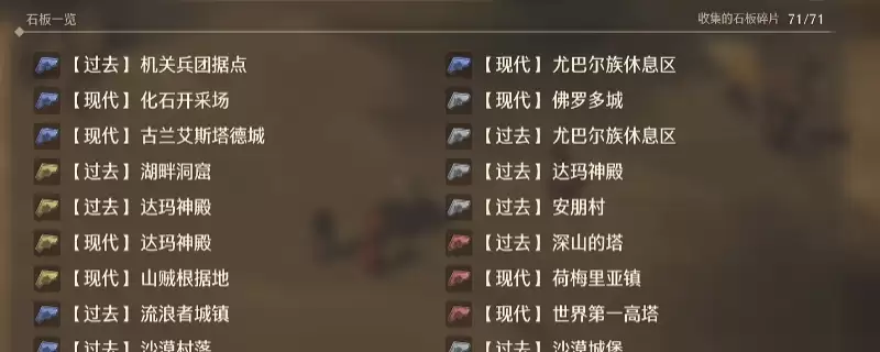 �����߶�����7�����ư桷��Ϸ��ҪС֪ʶ����