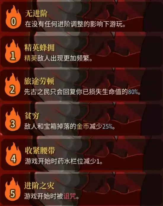 ɱ¾����2����ϵͳ�淨�ĵ�