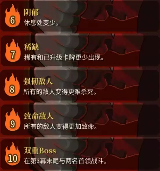 ɱ¾����2����ϵͳ�淨�ĵ�