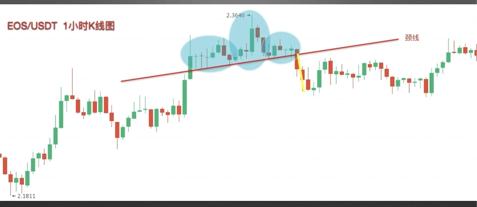 �����ѧK��:ͷ�綥�Ӷ�K����̬����������ѧ(��Ƶ+ͼ��ʵ��)