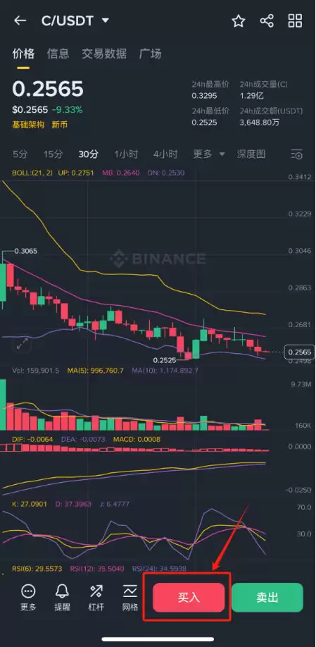 Chainbase(C)����ʲô����ô����λ�����C���ҿ�Ͷ��