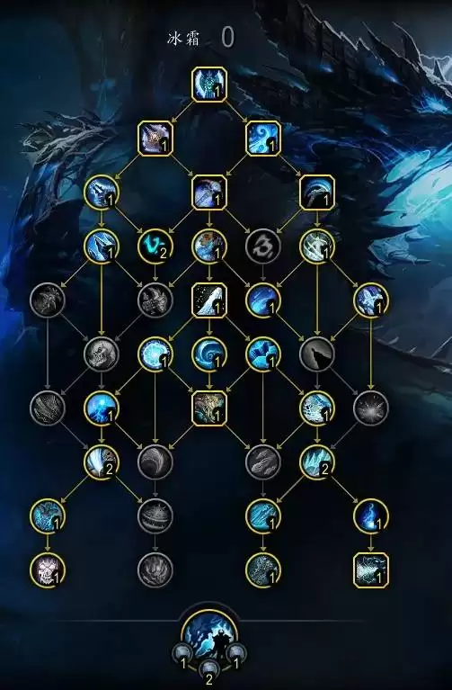 ħ������12.0��DK�츳�ӵ�������ַ���ѧ