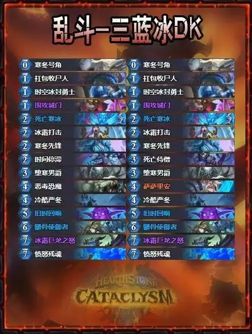 ¯ʯ��˵��ص��ѱ������Ҷ����¿�6ʤ�������