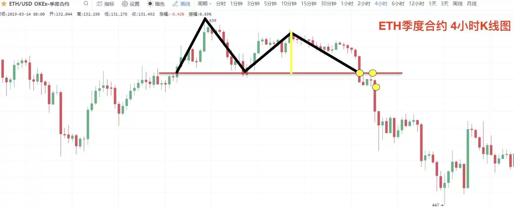 �����ѧK��:Mͷ�Ӷ�K����̬����ָ���ѧ(��Ƶ+ͼ��ʵ��)