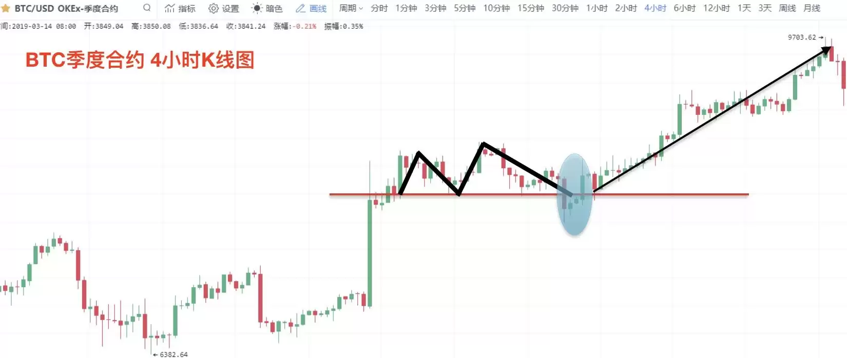 �����ѧK��:Mͷ�Ӷ�K����̬����ָ���ѧ(��Ƶ+ͼ��ʵ��)