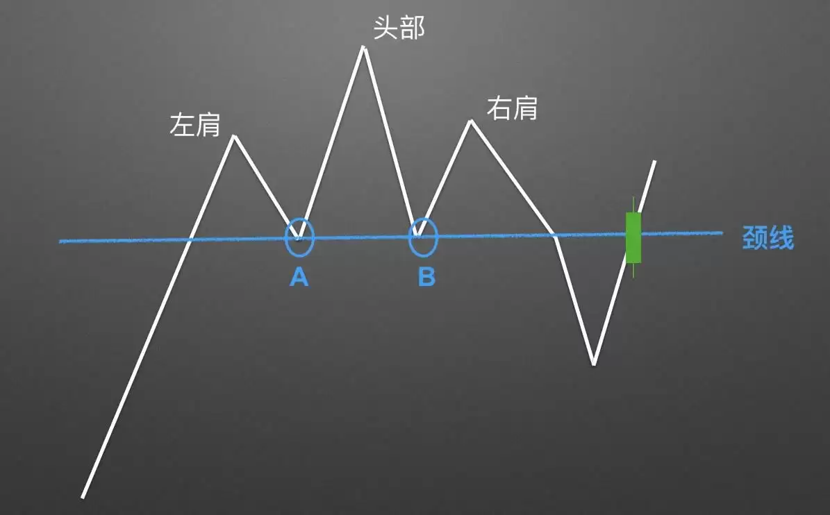 �����ѧK��:ͷ�綥�Ӷ�K����̬����������ѧ(��Ƶ+ͼ��ʵ��)