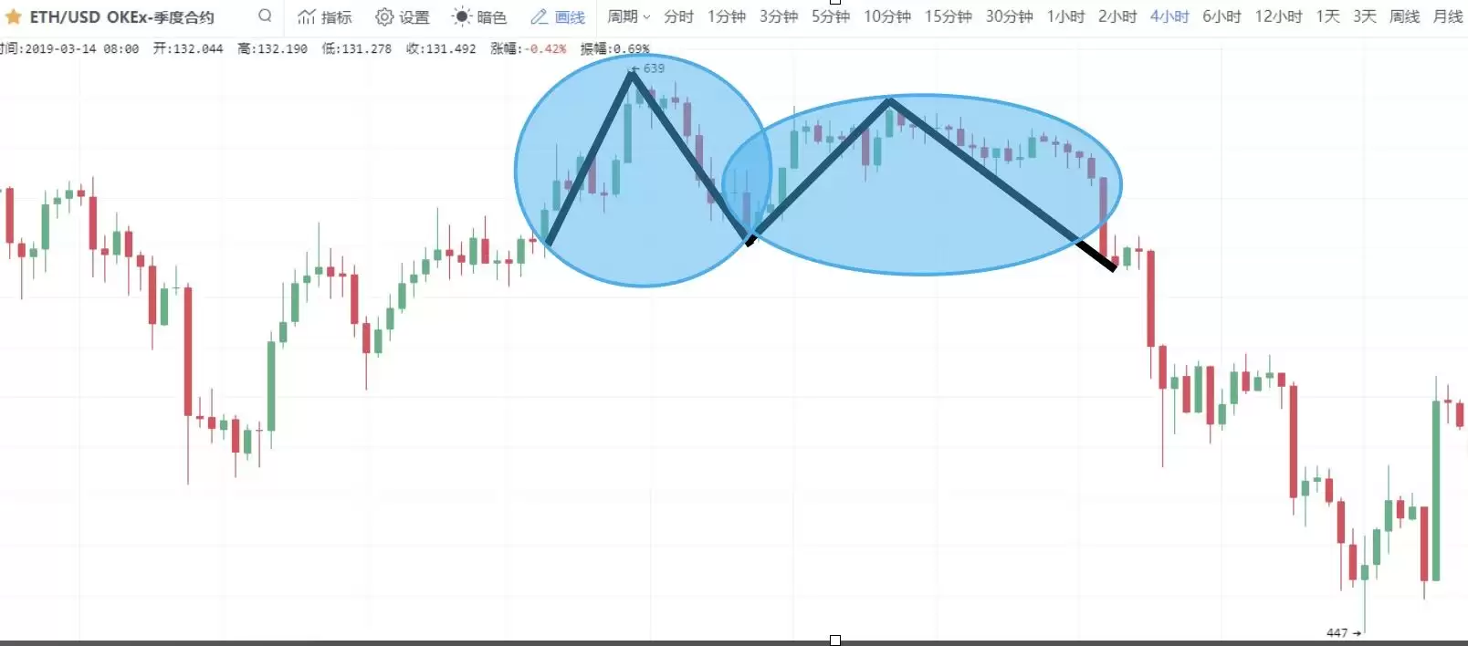 �����ѧK��:Mͷ�Ӷ�K����̬����ָ���ѧ(��Ƶ+ͼ��ʵ��)