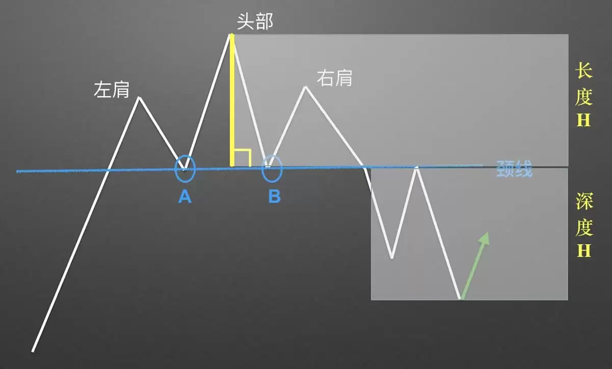 �����ѧK��:ͷ�綥�Ӷ�K����̬����������ѧ(��Ƶ+ͼ��ʵ��)