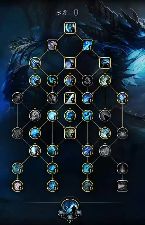 ħ������12.0��DK�츳�ӵ�������ַ���ѧ