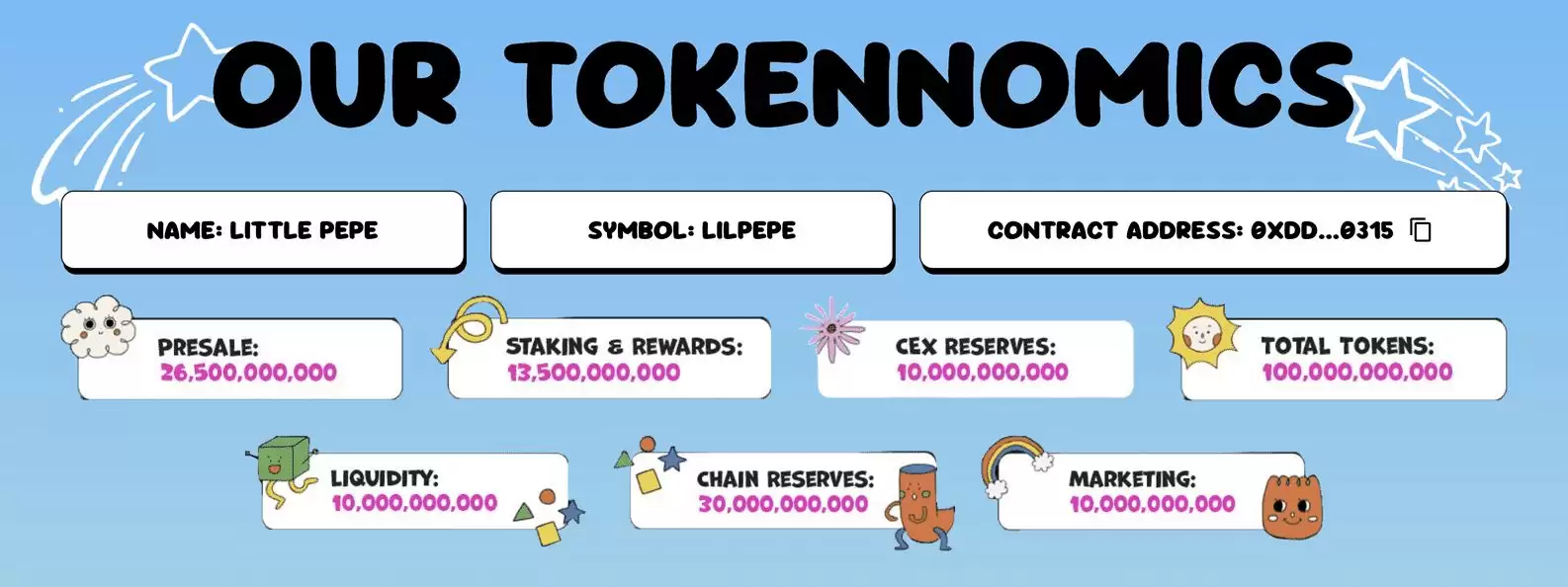 Little Pepe��LILPEPE�ң���ʲô��LILPEPE���Ҿ���ѧ��δ����չ����