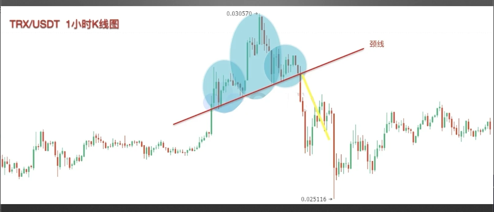 �����ѧK��:ͷ�綥�Ӷ�K����̬����������ѧ(��Ƶ+ͼ��ʵ��)