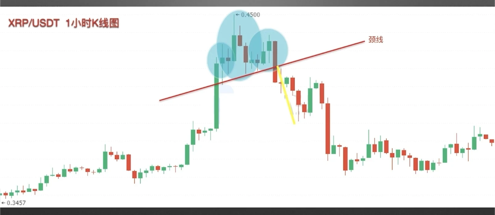 �����ѧK��:ͷ�綥�Ӷ�K����̬����������ѧ(��Ƶ+ͼ��ʵ��)