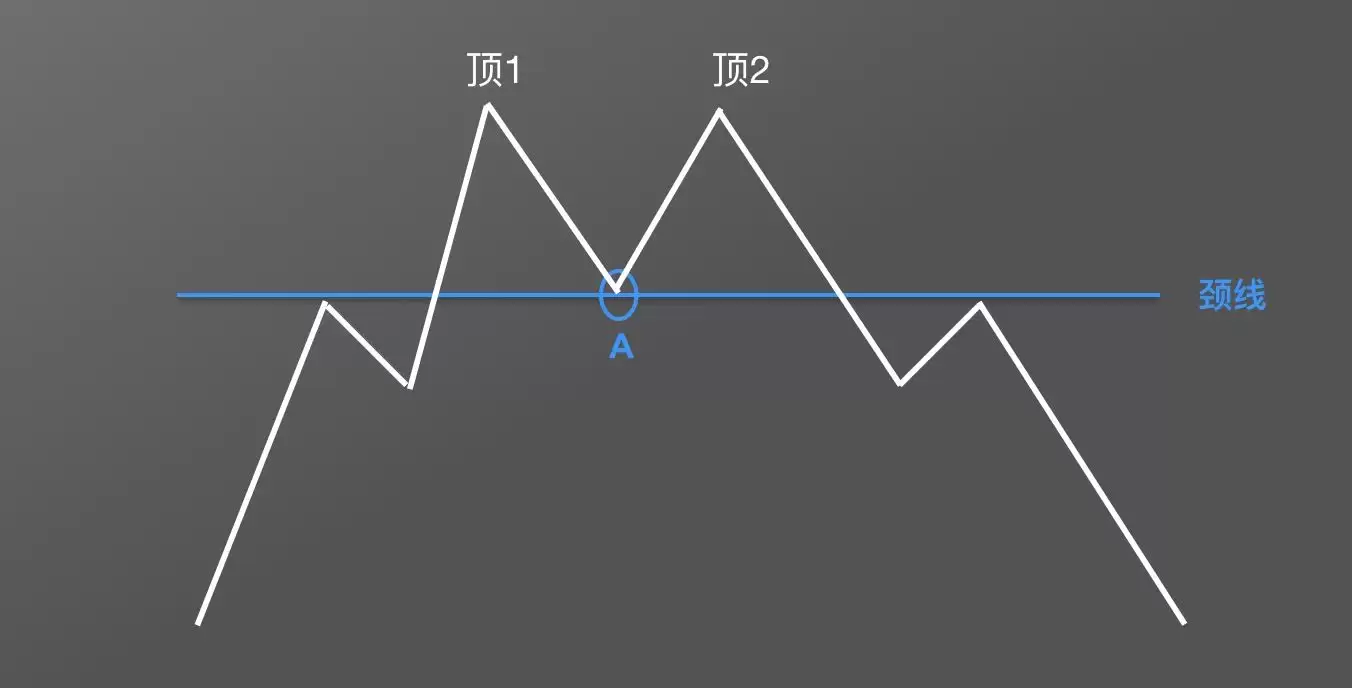 �����ѧK��:Mͷ�Ӷ�K����̬����ָ���ѧ(��Ƶ+ͼ��ʵ��)