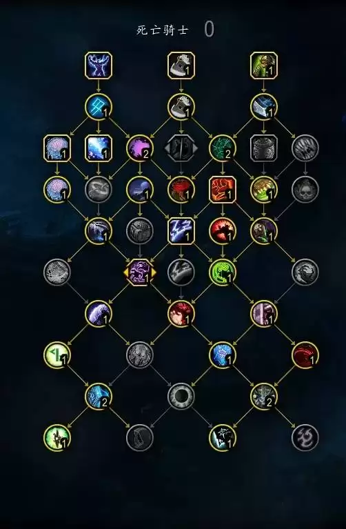 ħ������12.0��DK�츳�ӵ�������ַ���ѧ