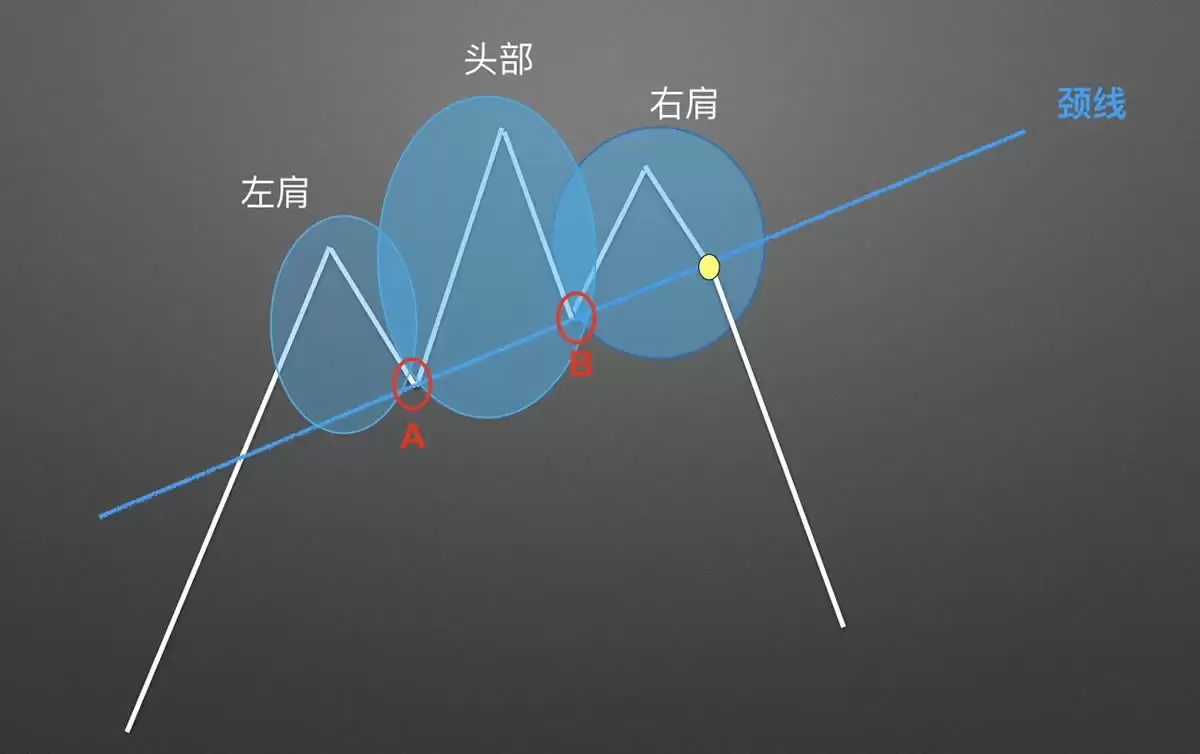 �����ѧK��:ͷ�綥�Ӷ�K����̬����������ѧ(��Ƶ+ͼ��ʵ��)