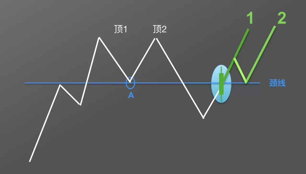 �����ѧK��:Mͷ�Ӷ�K����̬����ָ���ѧ(��Ƶ+ͼ��ʵ��)