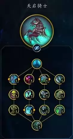 ħ������12.0��DK�츳�ӵ�������ַ���ѧ