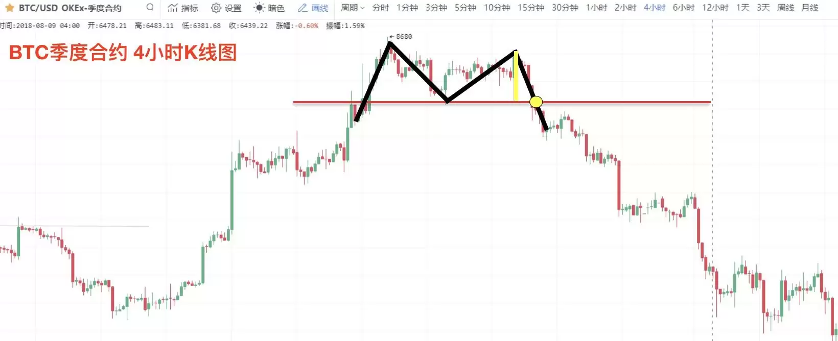 �����ѧK��:Mͷ�Ӷ�K����̬����ָ���ѧ(��Ƶ+ͼ��ʵ��)