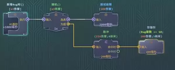 �������LOLO�ڵ���乥�� LOLO��ô��