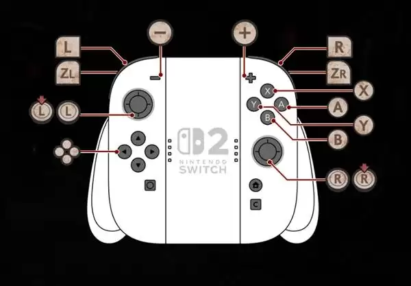 �������ư水��˵�� ��ƽ̨��λ����һ��