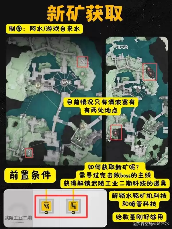 ���շ�����ĩ�س�ͭ���λһ�� ��ͭ�󿪲ɽ�ѧ