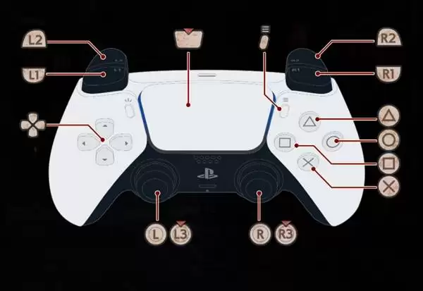 �������ư水��˵�� ��ƽ̨��λ����һ��