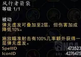 ħ������12.0�������ϸ��ѧ ������츳�ӵ�����Ʒ�Ƽ�